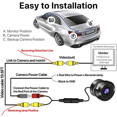 170° Wide Angle Car Universal Rear View Camera para estacionamento traseiro IP68 impermeável