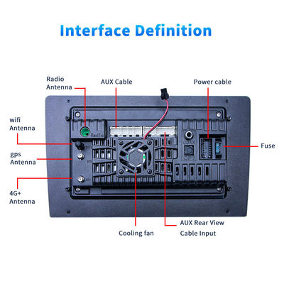 Entre em contato conosco para Chip Solution 9/10 Inch Touch Screen Android Car Radio 2 Din Car DVD Player