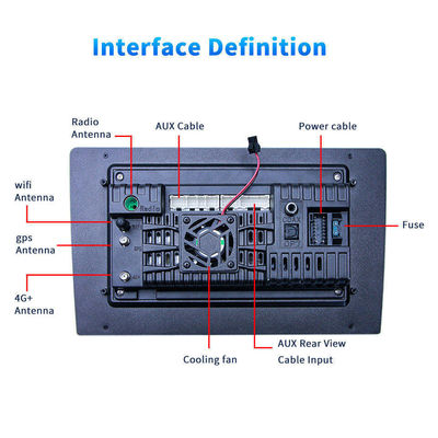 Smart Car Stereo 9" Qled Multimedia Player Contacte-nos para solução de chip e câmera 360